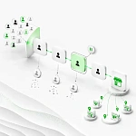 Аналитика воронки франшизы в CRM: где теряются сильные кандидаты и затягивается запуск