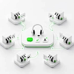 HelpDesk для франчайзи: как выстроить поддержку партнеров и не терять обращения