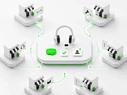 HelpDesk для франчайзи в Битрикс24: поддержка партнеров и контроль обращений